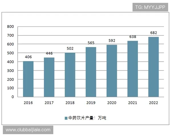 PA亚游国际市场：全面解析其发展现状与未来趋势