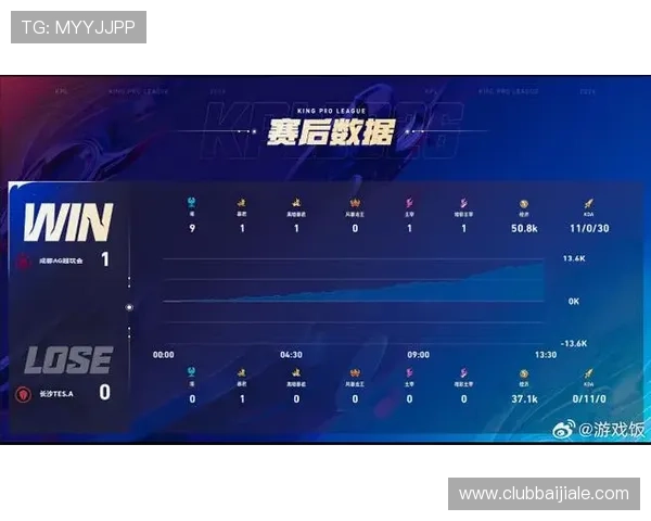 AG真人网站最新全面攻略,助你轻松掌握高效游戏技巧与安全保障 AG真人网站最新全面攻略,助你轻松掌握高效游戏技巧与安全保障