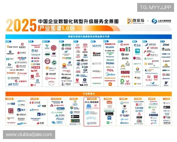 pa视讯中国在推动中国网络游戏行业数字化转型中的作用与贡献
