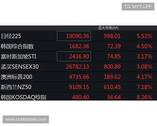 在AG亚太厅中如何快速组队合作,提升团队配合效率实现共同目标 在AG亚太厅中如何快速组队合作,提升团队配合效率实现共同目标