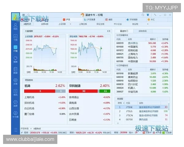 富途牛牛网页版多账户管理技巧，轻松切换不同账户进行多元化投资操作