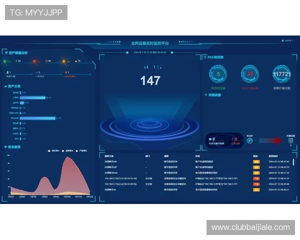 永乐国际ag旗舰厅客户服务与安全保障措施全面提升用户体验 永乐国际ag旗舰厅客户服务与安全保障措施全面提升用户体验