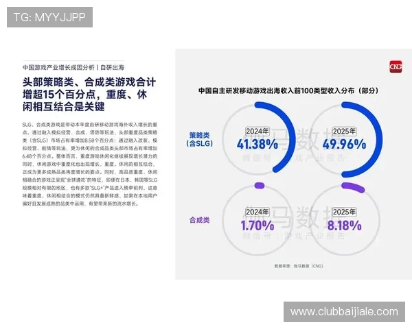 全面解析AG真人游戏的最新趋势及未来发展潜力让你先人一步把握机遇 全面解析AG真人游戏的最新趋势及未来发展潜力让你先人一步把握机遇