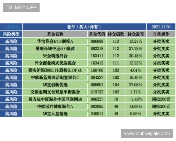 如何在ag视讯真人游戏中合理安排投注策略,提升盈利的可能性和游戏乐趣 如何在ag视讯真人游戏中合理安排投注策略,提升盈利的可能性和游戏乐趣