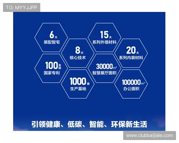 PA视讯游戏集团的技术研发投入与创新能力，如何引领行业技术升级