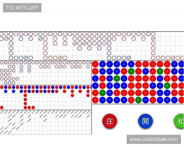 掌握百家乐看路的核心技巧，轻松应对各种牌局变化