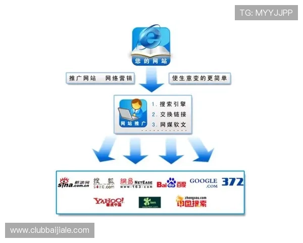 提升视讯娱乐代理业绩的实用技巧与市场推广方案详尽指南