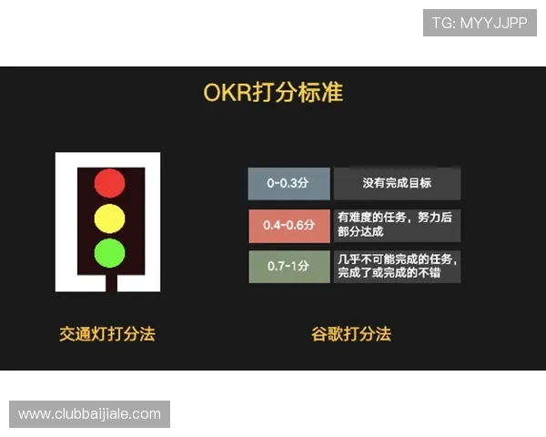 深入了解澳门百家乐的游戏规则与实用技巧提升你的游戏水平