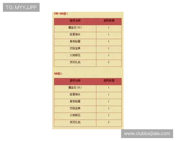 如何利用K8龙虎真人游戏的赔率优势，最大化你的盈利空间