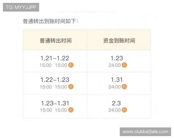 如何运用百家乐下注公式实现稳健盈利，专家推荐的实用技巧与注意事项