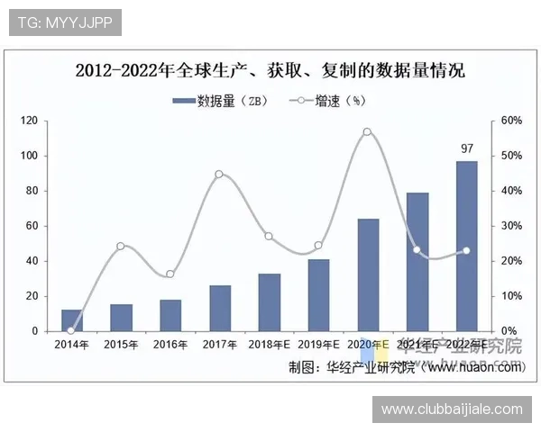 真人视讯集团娱乐平台的技术创新与未来发展趋势分析