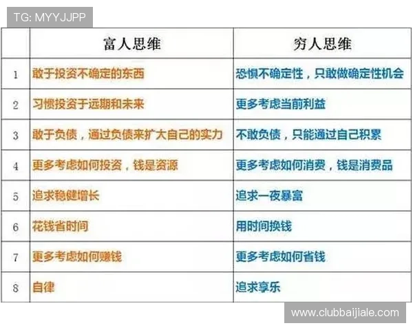 竞咪百家乐旁观下注：如何利用旁观下注提升获胜几率的详细操作指南