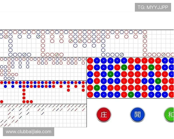 结合实际案例的百家乐投注技巧，提升你的游戏策略