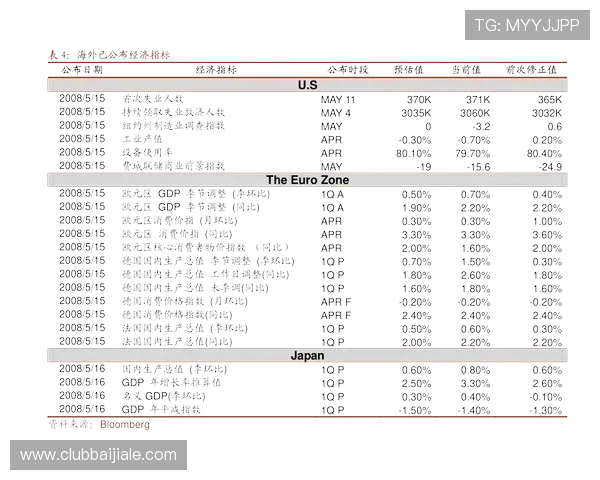 解决迈博真人会员登录不了问题的实用建议与操作流程详解