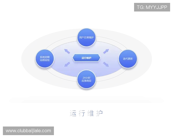 pa视讯登录平台常见问题汇总与解决方案,帮助用户应对登录过程中遇到的各种技术难题 pa视讯登录平台常见问题汇总与解决方案,帮助用户应对登录过程中遇到的各种技术难题