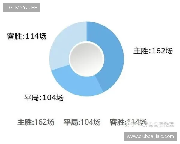 2026年世界杯挪威与塞内加尔同组对手实力对比及晋级可能性分析