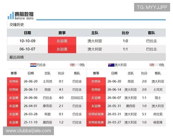 世界杯土耳其美国比赛指数分析：胜负走势与投注建议
